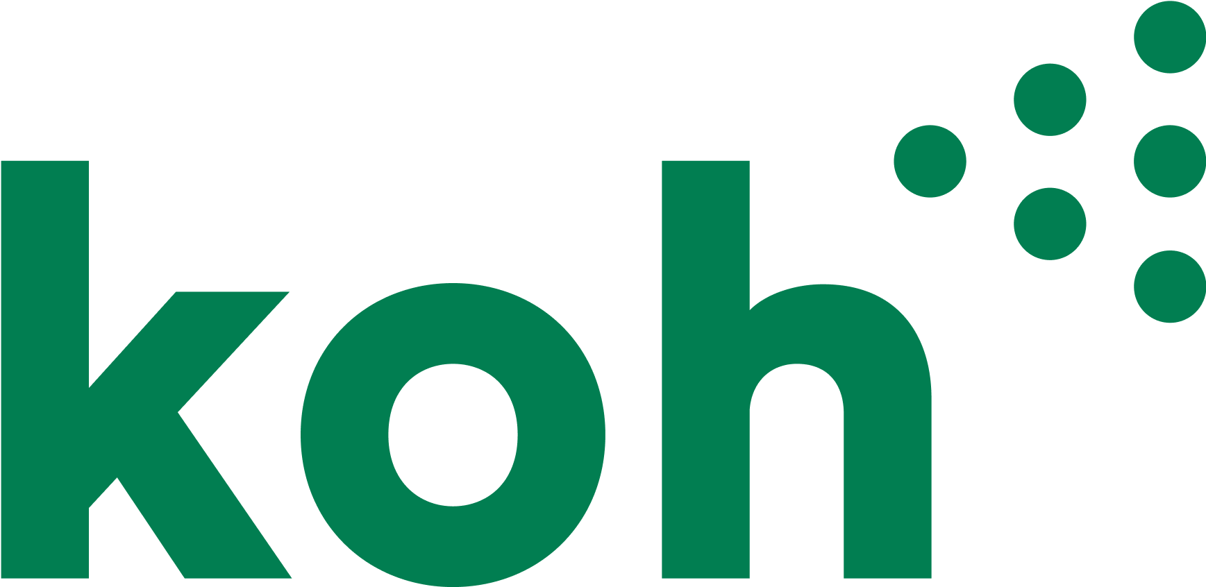 Koh